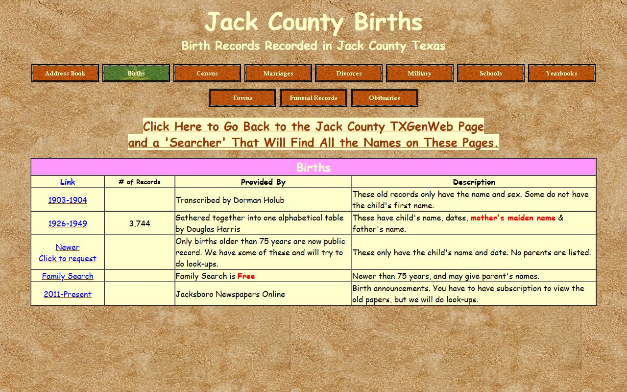 Jack County Texas birth records archive listing